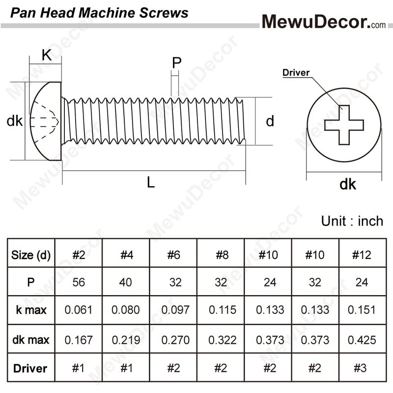 MewuDecor 10-24 x 1-1/2" (1/2" to 3" Available) Pan Head Machine Screws, Full Thread, 304 Stainless Steel 18-8, Pack of 50 - Image 2